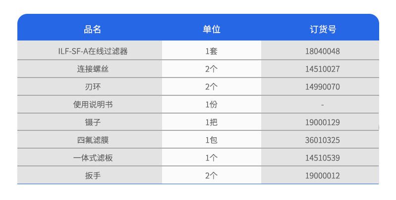 ILF-SF-A在線過濾器訂購參數(shù)